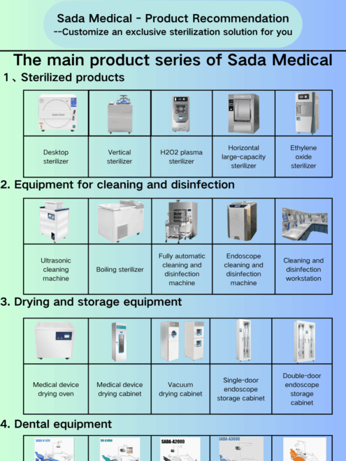 Sada Medical offers you a complete set of CSSD equipment, including various sterilizers, cleaning and disinfection devices, drying cabinets, and so on.