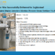 Vertical Autoclave Solution for Tajikistan Hospital – SADA Medical’s VA-FD120 Sterilizer